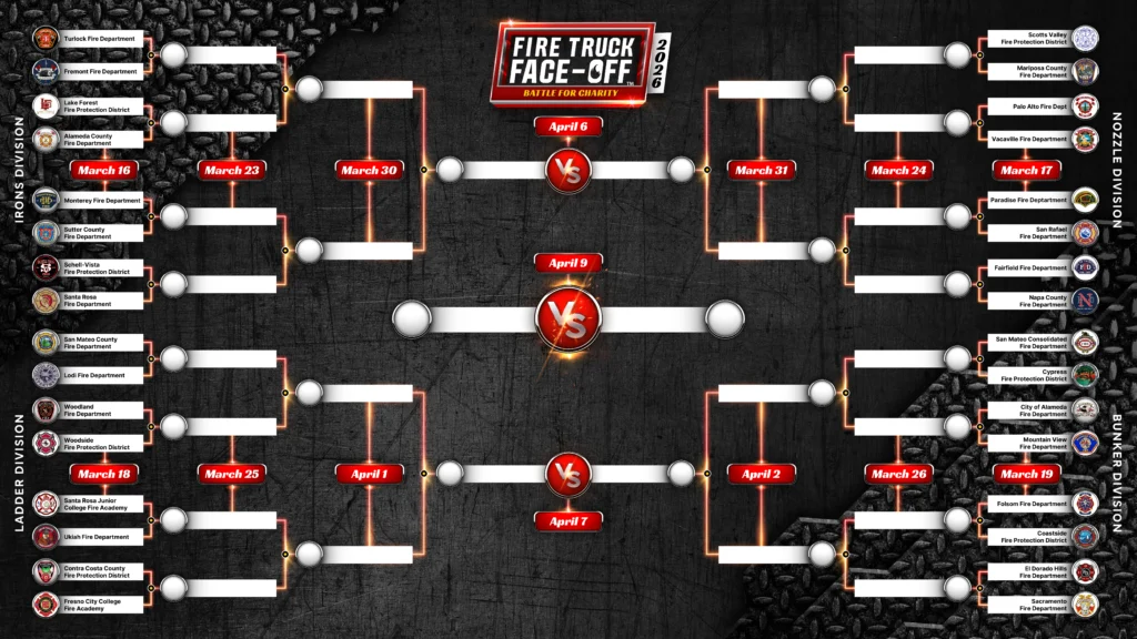 A bracket showing the 2026 fire truck face off matchups for round 1