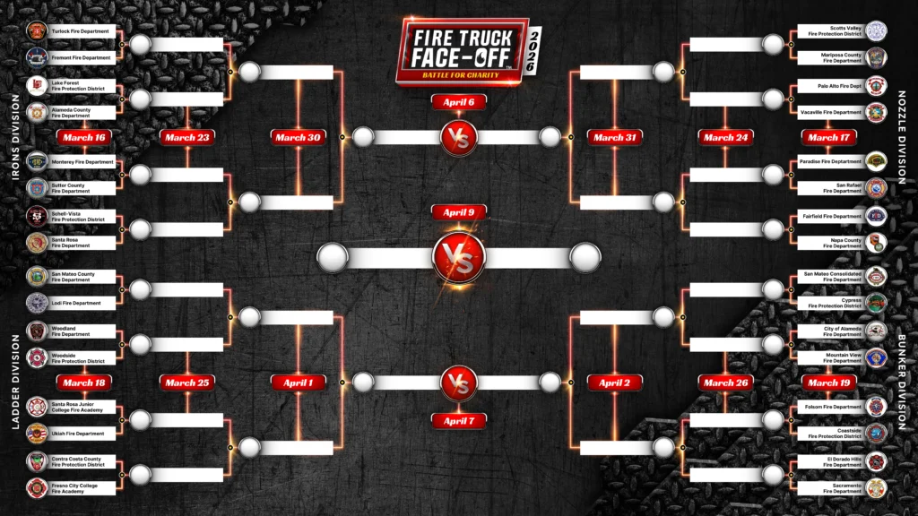 a bracket showing the battles for fire truck face off round 1