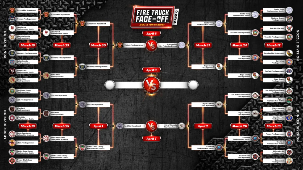 FTFO Bracket