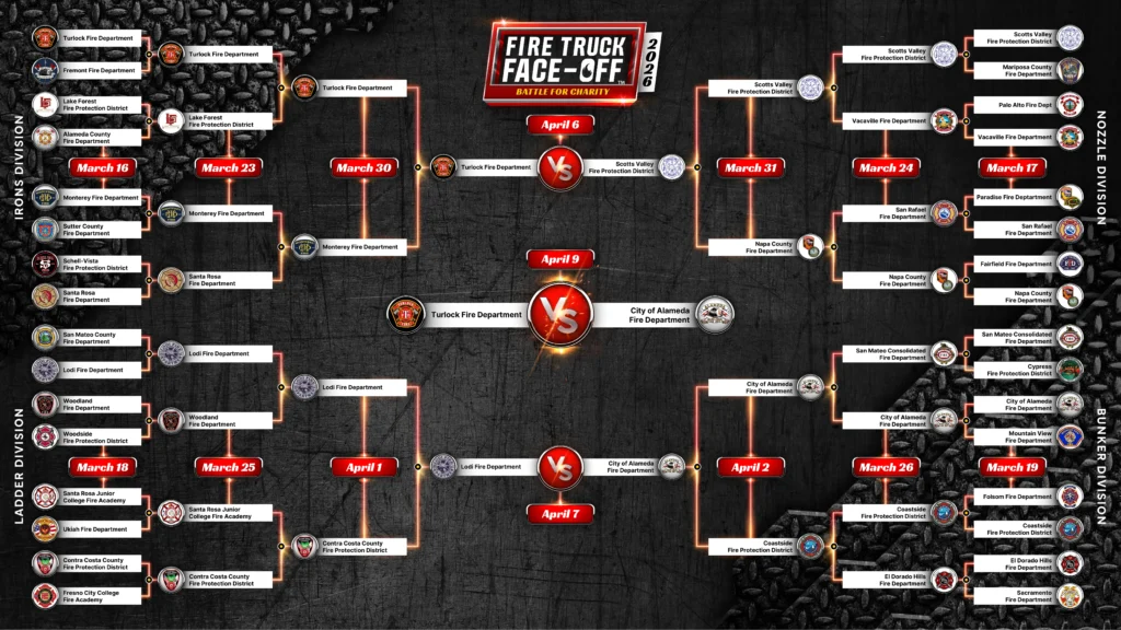 Fire Truck Face Off Bracket